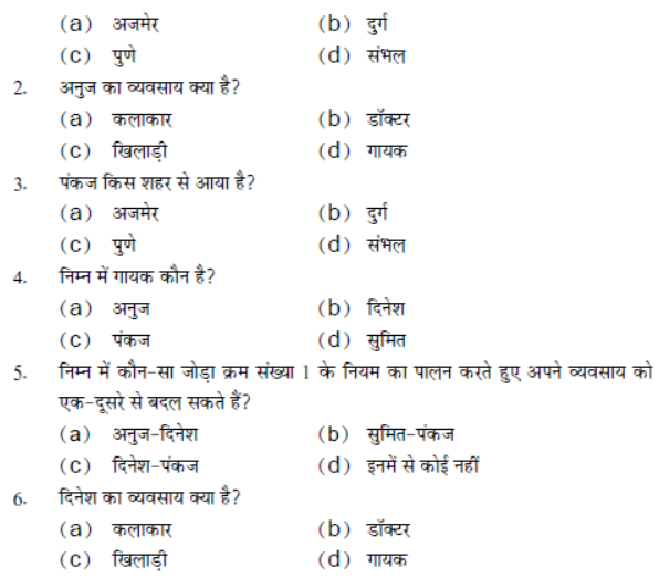 cbse-class-9-psa-qualitative-passage-based-mcqs-set-a