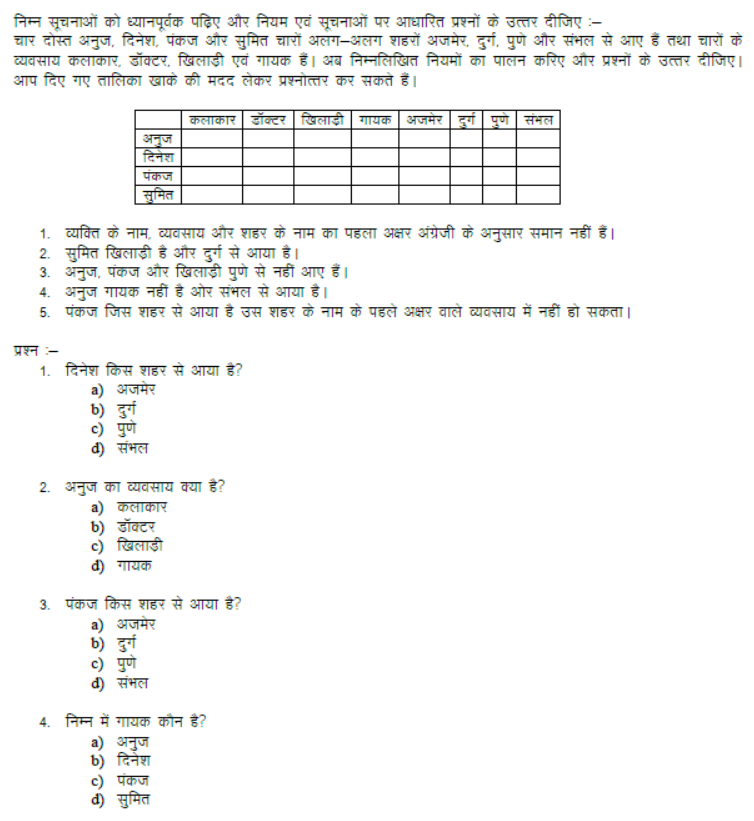 cbse-class-9-psa-qualitative-passage-based-mcqs-set-b