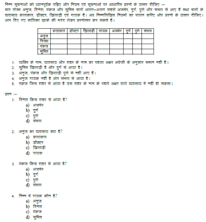 cbse-class-9-psa-qualitative-passage-based-mcqs-set-c