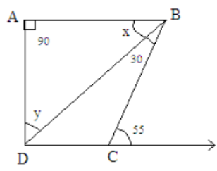 cbse-class-9-psa-quantitative-stand-alone-mcqs-set-a