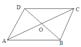 cbse-class-9-psa-quantitative-stand-alone-mcqs-set-a