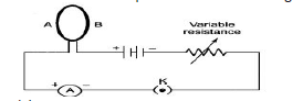 CBSE Class 10 Physics Magnetic Effect of Electric Current