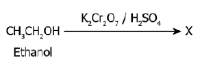 CBSE Class 10 Science Carbon and its Compounds 