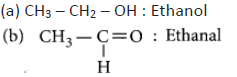 CBSE Class 10 Science Carbon and its Compounds 