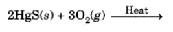 CBSE Class 10 Chemistry Metals and Non Metals