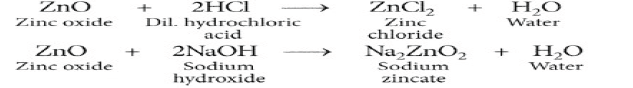 CBSE Class 10 Chemistry Metals and Non Metals 