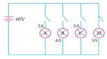 CBSE Class 10 Physics Electricity