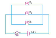 CBSE Class 10 Physics Electricity