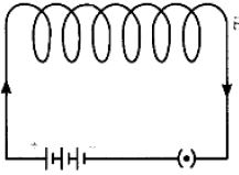 ""CBSE-Class-10-Physics-Magnetic-Effects-Of-Electric-Current-15