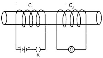 ""CBSE-Class-10-Physics-Magnetic-Effects-Of-Electric-Current-17