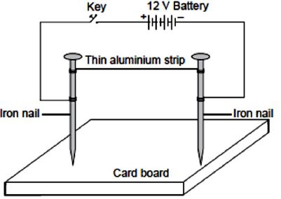 ""CBSE-Class-10-Physics-Magnetic-Effects-Of-Electric-Current-18