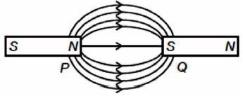 ""CBSE-Class-10-Physics-Magnetic-Effects-Of-Electric-Current-25