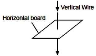 ""CBSE-Class-10-Physics-Magnetic-Effects-Of-Electric-Current-29