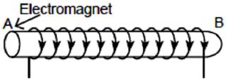 ""CBSE-Class-10-Physics-Magnetic-Effects-Of-Electric-Current-3