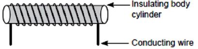 ""CBSE-Class-10-Physics-Magnetic-Effects-Of-Electric-Current-31