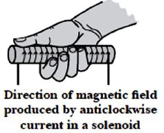 ""CBSE-Class-10-Physics-Magnetic-Effects-Of-Electric-Current-4