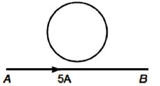 ""CBSE-Class-10-Physics-Magnetic-Effects-Of-Electric-Current-5