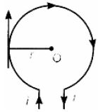 ""CBSE-Class-10-Physics-Magnetic-Effects-Of-Electric-Current-9