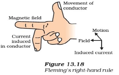 ""CBSE-Class-10-Physics-Magnetic-Effects-of-Electric-Current-7