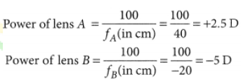 CBSE Class 10 Physics Reflection Refraction Of Light