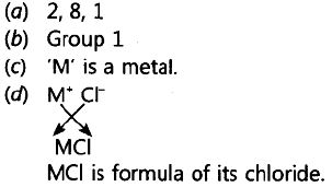 ""CBSE-Class-10-Science-Chemistry-Periodic-Classification-of-Elements-1