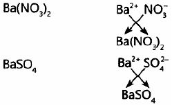 ""CBSE-Class-10-Science-Chemistry-Periodic-Classification-of-Elements-3