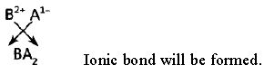 ""CBSE-Class-10-Science-Chemistry-Periodic-Classification-of-Elements-7