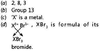 ""CBSE-Class-10-Science-Chemistry-Periodic-Classification-of-Elements