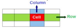 ""CBSE-Class-7-Computer-Science-Microsoft-Word-Part-3-1