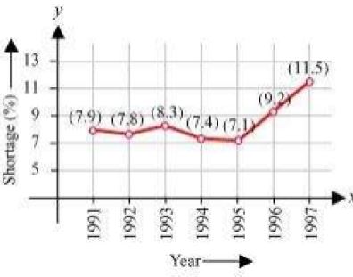 ""CBSE-Class-8-Science-Coal-and-Petroleum-1