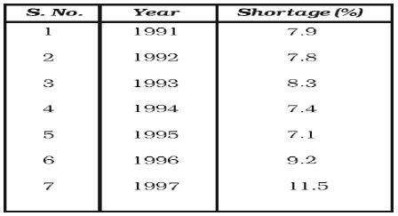 ""CBSE-Class-8-Science-Coal-and-Petroleum