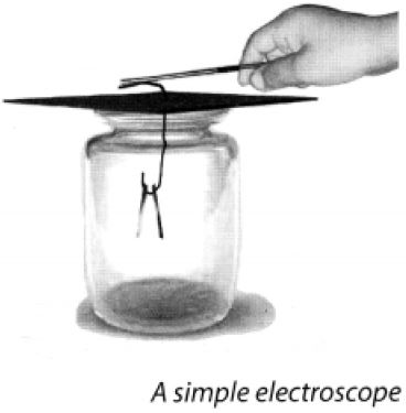 ""CBSE-Class-8-Science-Some-Natural-Phenomena