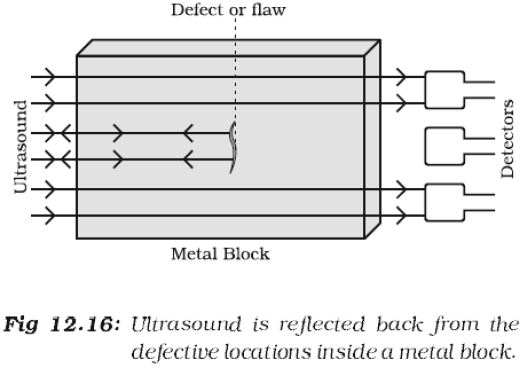 ""CBSE-Class-9-Science-Sound-3