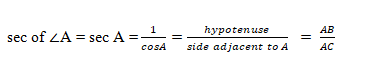 Trigonometry Table