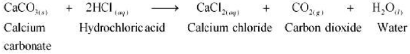 cbse-class-10-chemistry-acids-bases-and-salts-worksheet-set-f