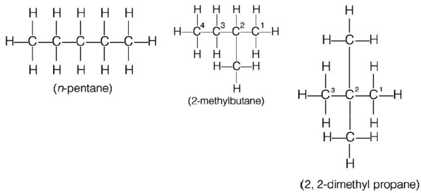 cbse-class-10-chemistry-carbon-and-its-compounds-worksheet-set-e