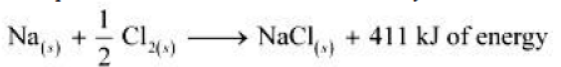 cbse-class-10-chemistry-chemical-reactions-and-equation-worksheet-set-d