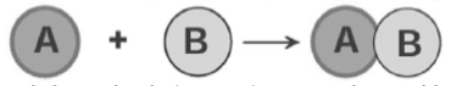 cbse-class-10-chemistry-chemical-reactions-and-equation-worksheet-set-d