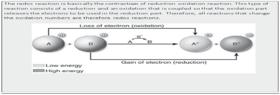 cbse-class-10-chemistry-chemical-reactions-and-equation-worksheet-set-e