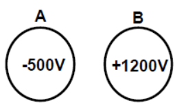 cbse-class-10-chemistry-electricity-worksheet-set-d