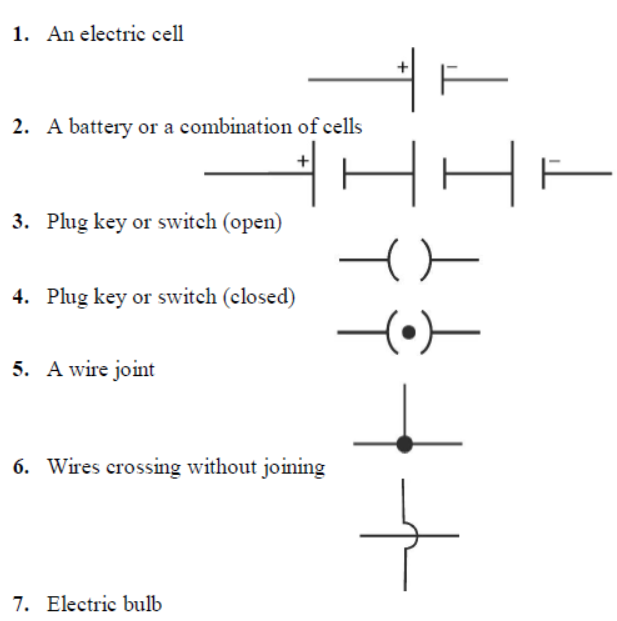 cbse-class-10-chemistry-electricity-worksheet-set-d