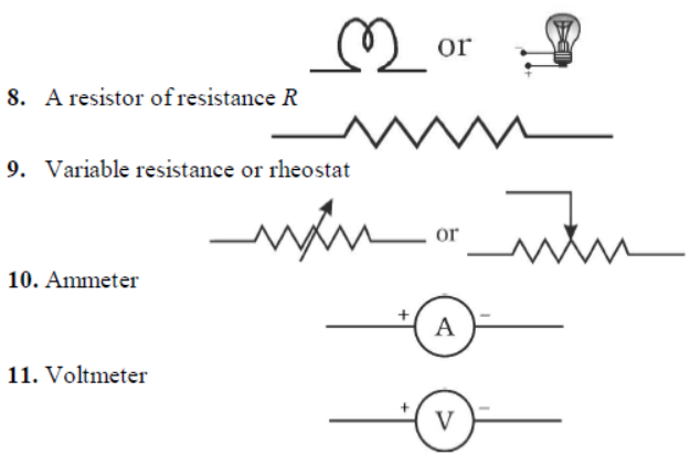 cbse-class-10-chemistry-electricity-worksheet-set-d