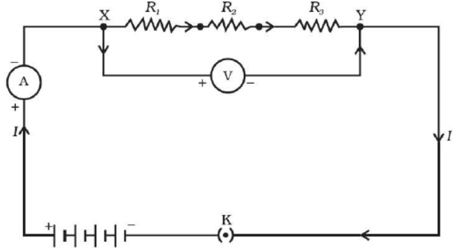 cbse-class-10-chemistry-electricity-worksheet-set-d