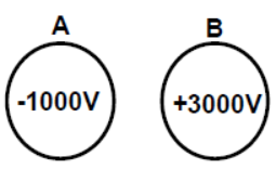 cbse-class-10-chemistry-electricity-worksheet-set-d