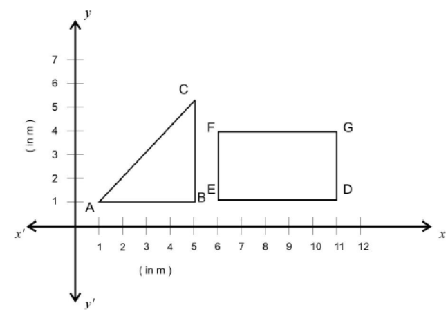 cbse-class-10-mathematics-value-based-questions-Set-f