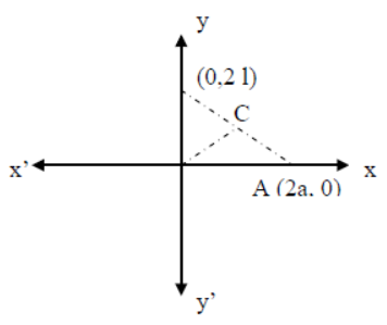 cbse-class-10-maths-hots-co-ordinate-geometry