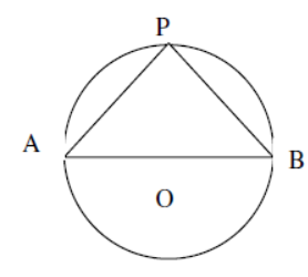 cbse-class-10-maths-hots-quadratic-equations