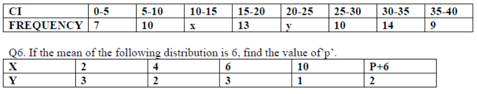 cbse-class-10-maths-hots-surface-area-and-volumes