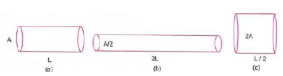 cbse-class-10-physics-hots-electricity