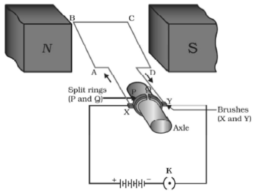 cbse-class-10-science-magnetic-effects-of-electric-current-assignment-set-c